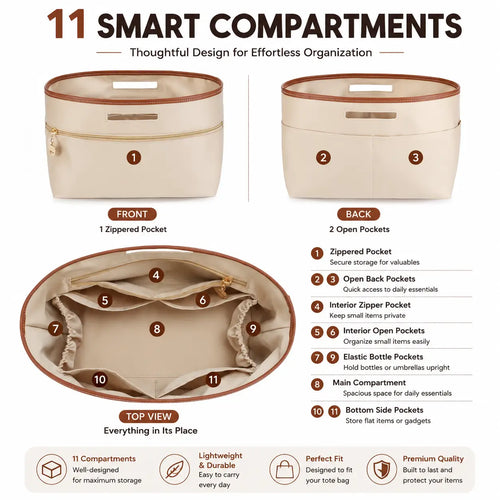 Handbag Organizer With Handle