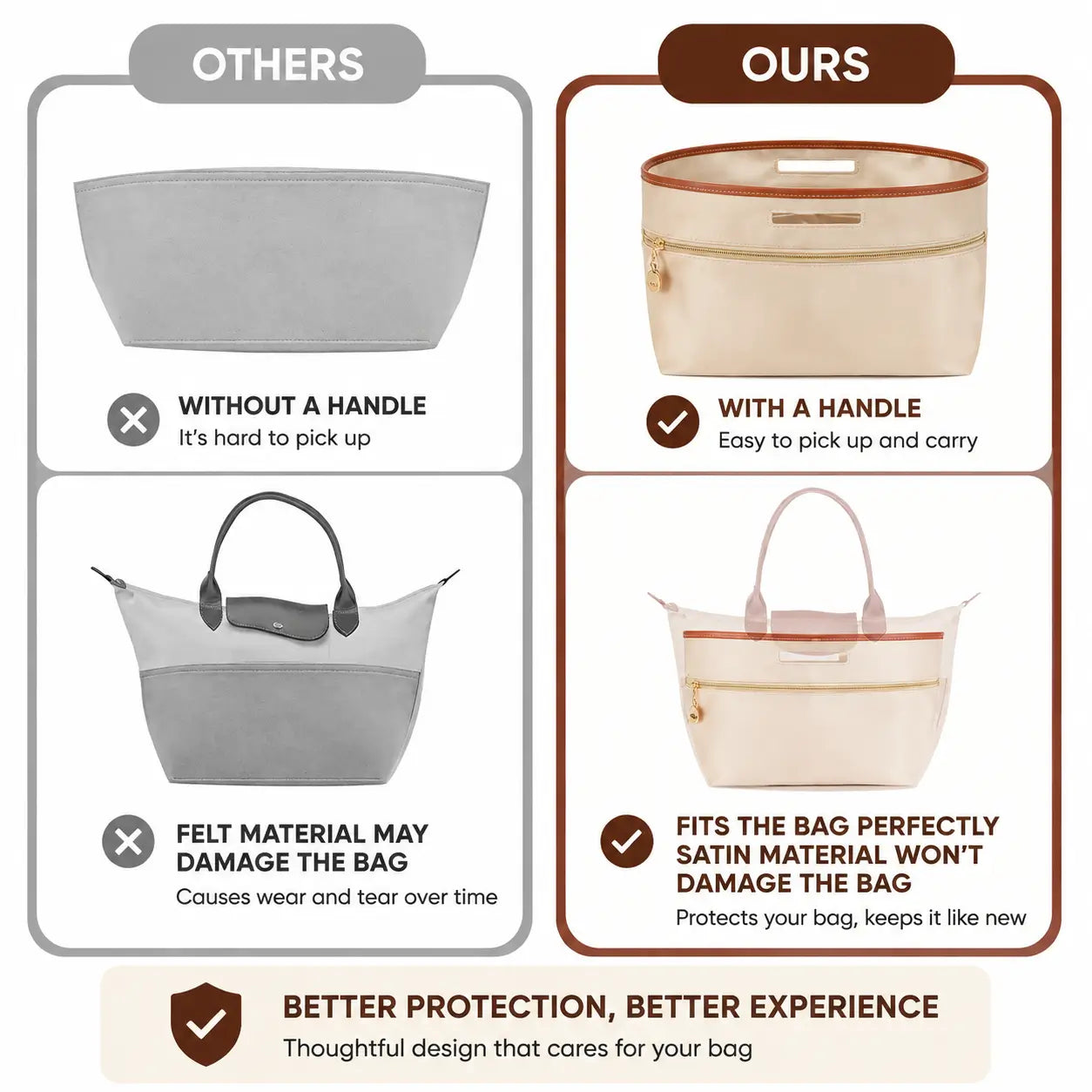 Handbag Organizer With Handle